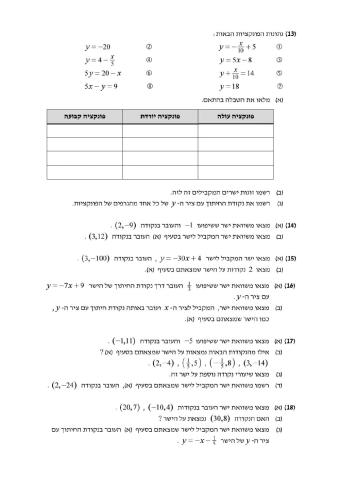 חזרה על משוואת ישר