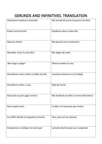 Gerunds and infinitives. Translation