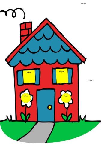 Τι ημερομηνία έχουμε σήμερα-