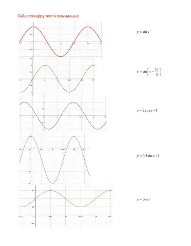 Тригонометриялық функция графигі