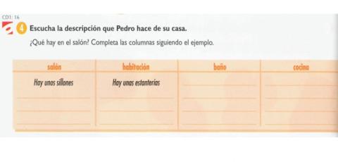 Para resumir  el bloque   vivienda