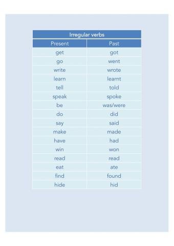 Irregular verbs