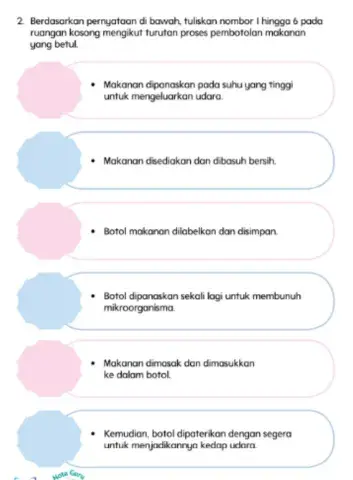 Sains, sosial dan alam sekitar pendidikan khas ting. 4
