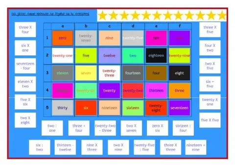Pad86  Grid - Just Numbers4 (to30)