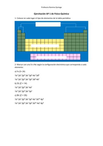 Configuración electrónica