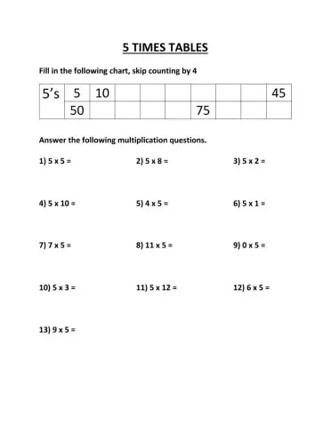 5 times tables