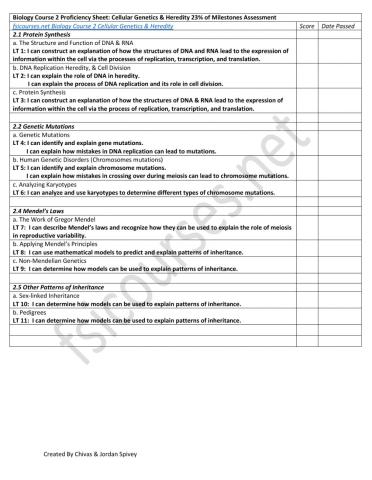 Biology Course 2 Proficiency Sheet: Cellular Genetics & Heredity 23- of Milestones Assessment