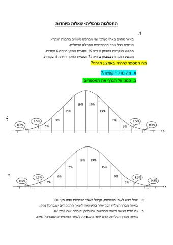התפלגות נורמלית סיכום שאלות מיוחדות יב