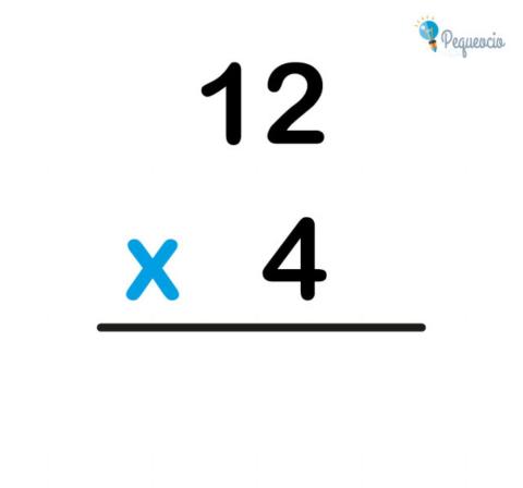 Multiplicacion