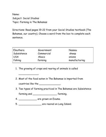 Farming in The Bahamas