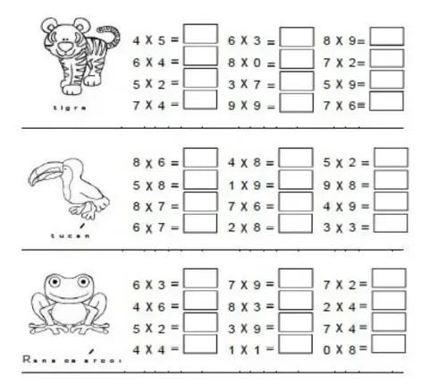 Repasamos las tablas