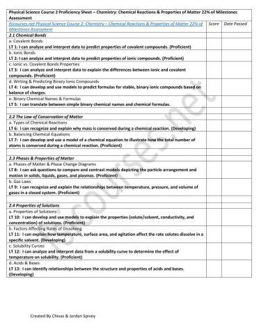 Physical Science Course 2 Proficiency Sheet: Chemical Reactions and Properties of Matter
