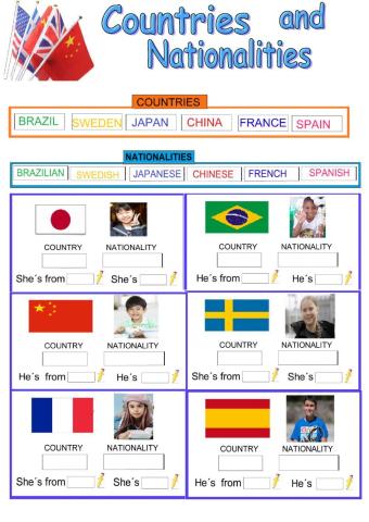 Countries, nationalities and flags