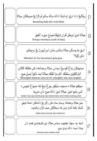 Perkara yang membatalkan solat