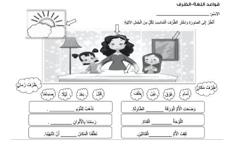 ظرف الكان والزمان