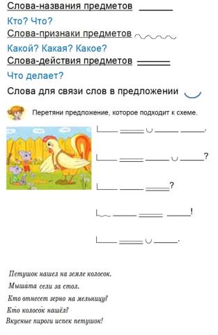 Виды предложений