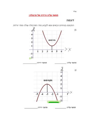 תחומי עליה וירידה של פרבולה