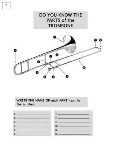 Parts of the Trombone