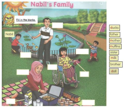 Nabil's family