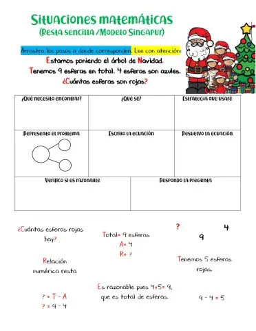 Solución de situaciones matemáticas