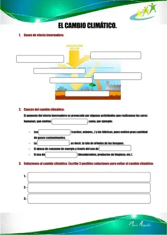 El cambio Climático