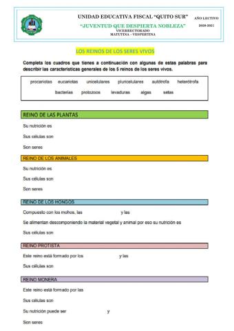 Los reinos de los seres vivos