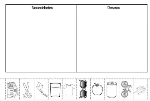 Necesidades y Deseos