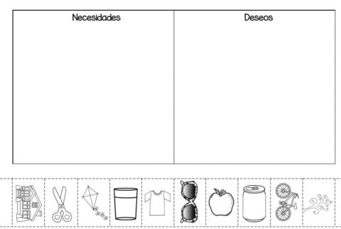 Necesidades y Deseos