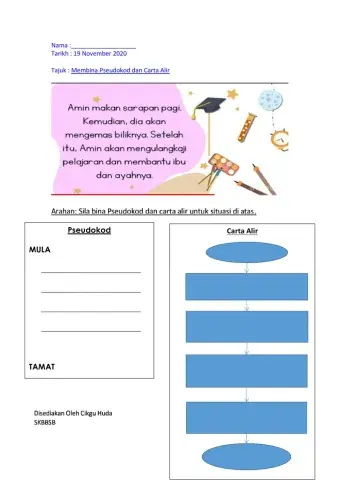 Membina Pseudokod dan Carta Alir