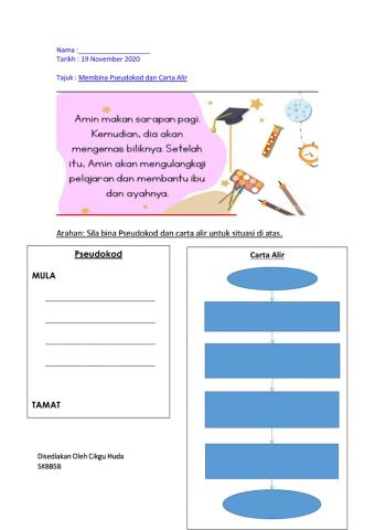 Membina Pseudokod dan Carta Alir