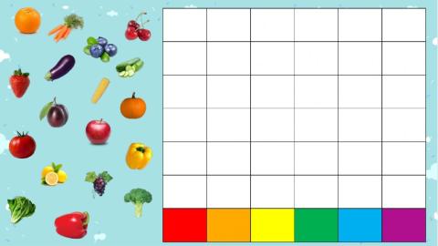 Fruit and Vegetable Graphing
