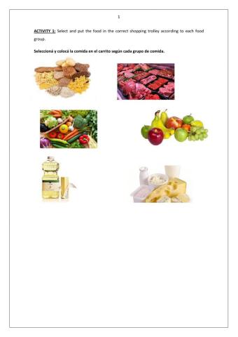 Five food groups and water- my healthy plate