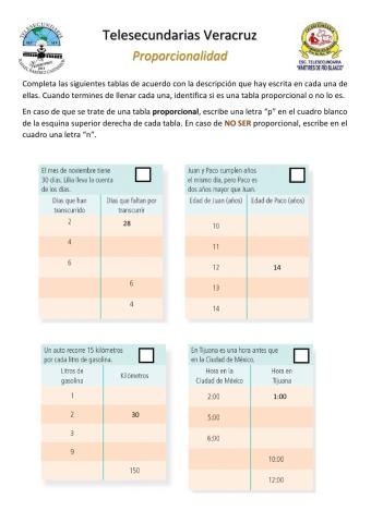 Proporcionalidad directa