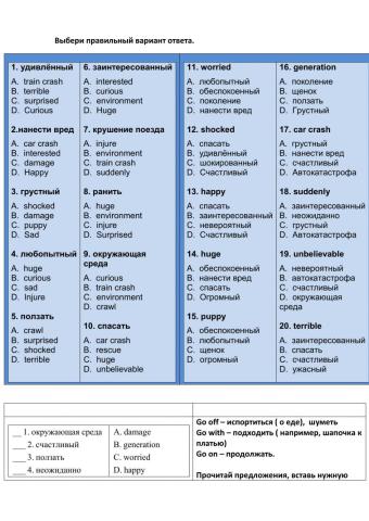 Spotlight - 7 Did you hear about