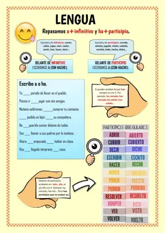 A + infinitivo - ha + participio