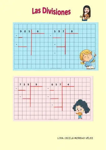 Las divisiones