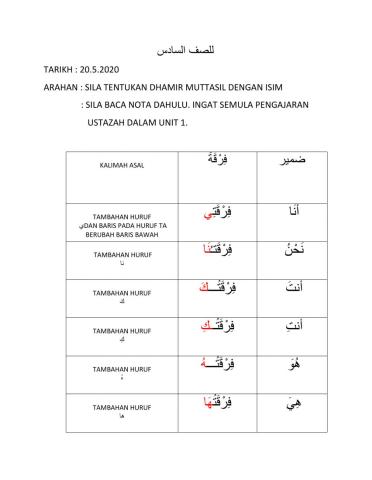 اللعة العربية للصف السادس