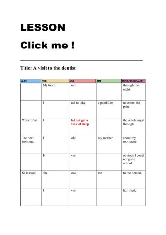 English Essay 1 part1