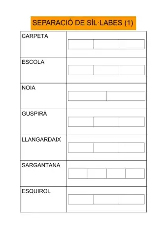 Separació de síl·labes