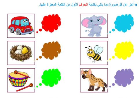 التعبير عن صورة بحرف