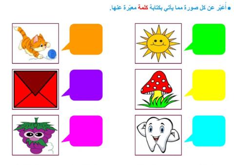 التعبير عن صورة بكلمة