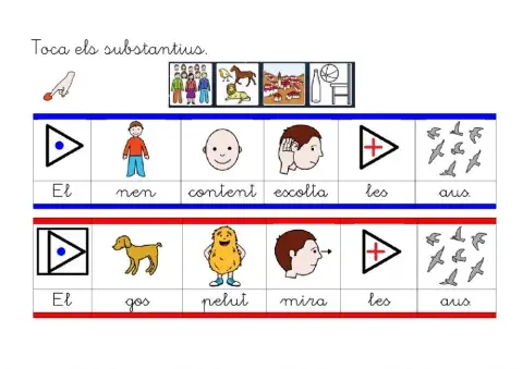 Identificar els substantius.