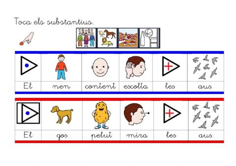 Identificar els substantius.