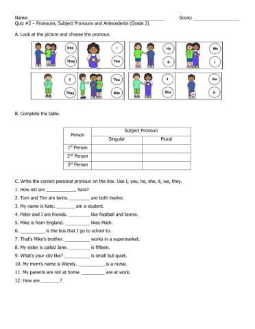 Subject pronouns