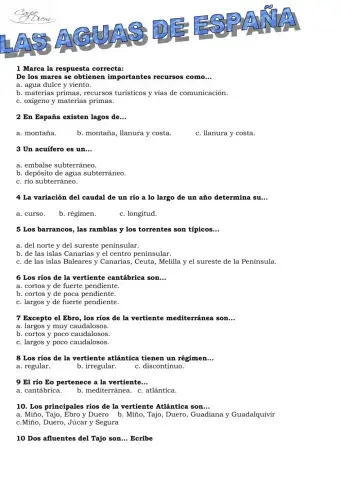 Las aguas de España