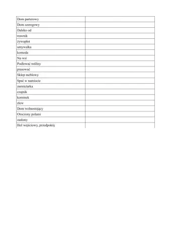 Egzamin ósmoklasisty - dom