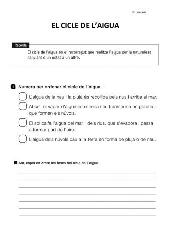 Els estats de l'aigua