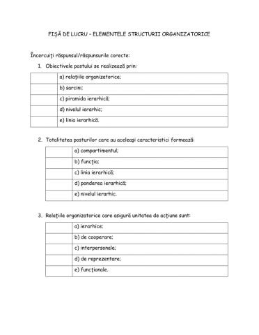 Elemente organizare structurală