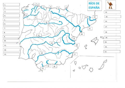 Ríos de España