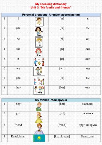My speaking dictionary Unit 3 -Family and friends-